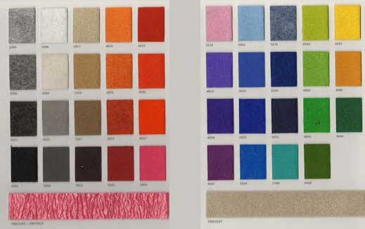 Photo ABC Textile