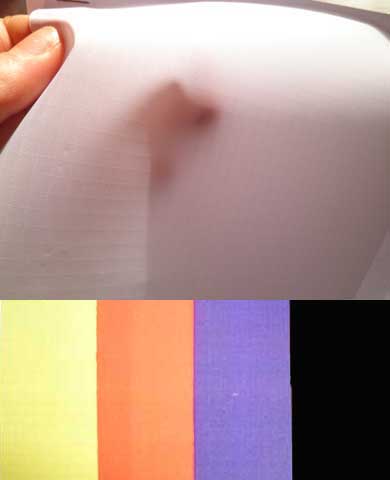 Photo ABC Textile